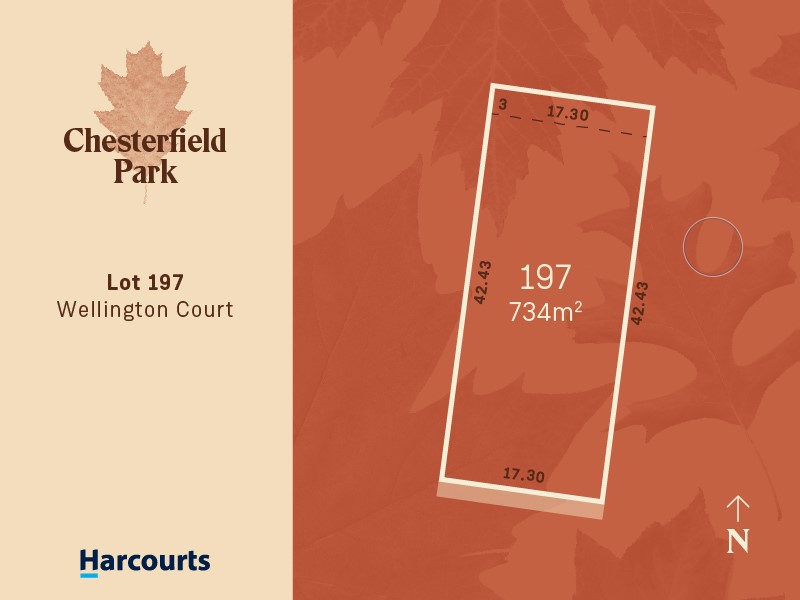 Chesterfield Park Estate - Warragul