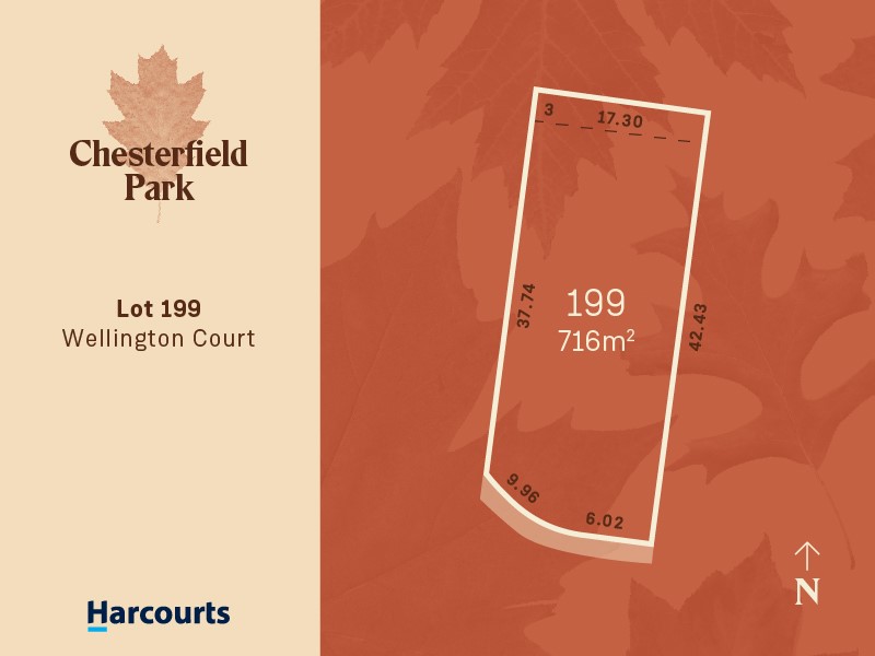 Chesterfield Park Estate - Warragul