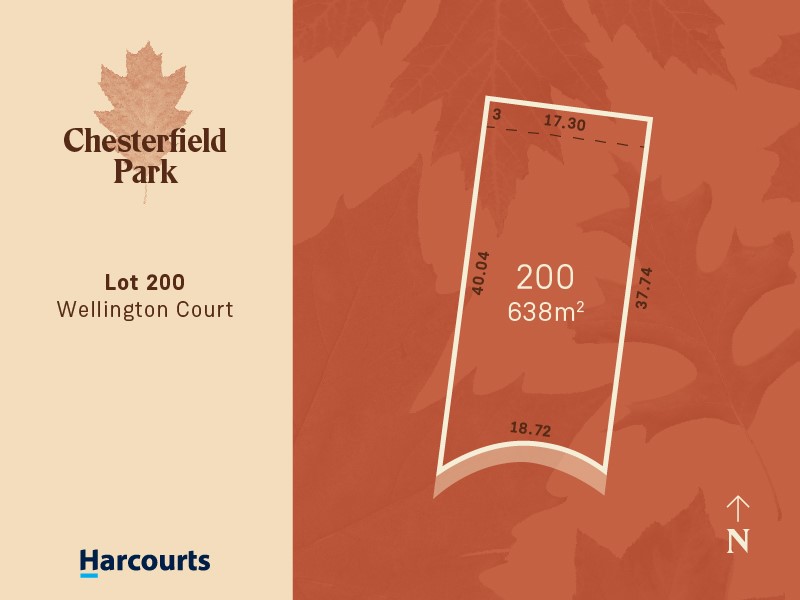 Chesterfield Park Estate - Warragul
