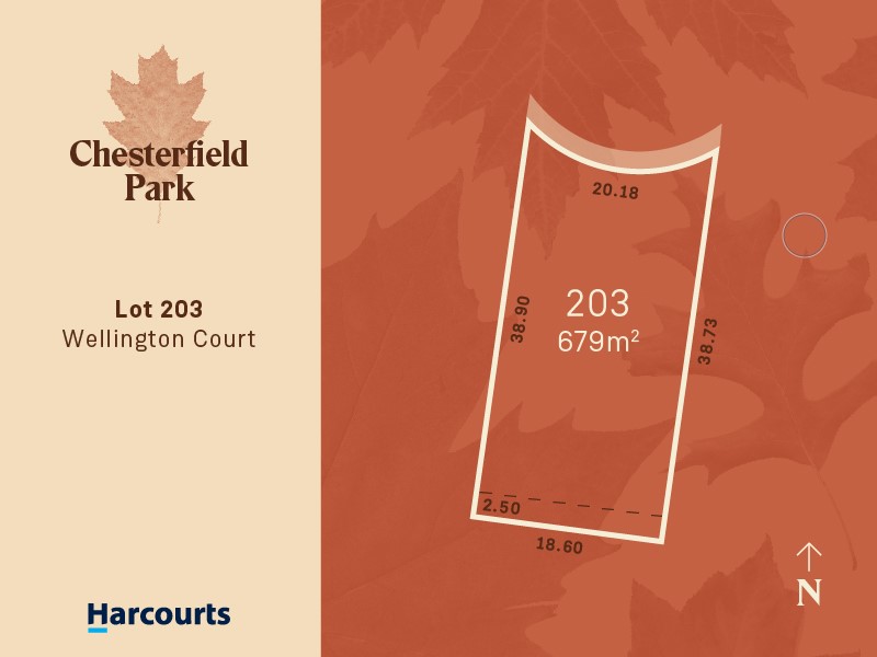 Chesterfield Park Estate - Warragul