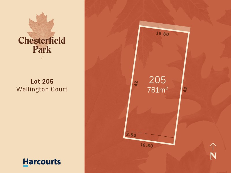 Chesterfield Park Estate - Warragul