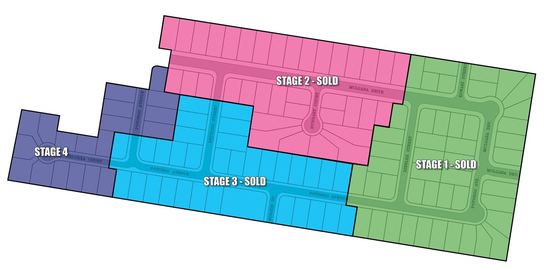 Chisholm Park Estate - Thurgoona Masterplan