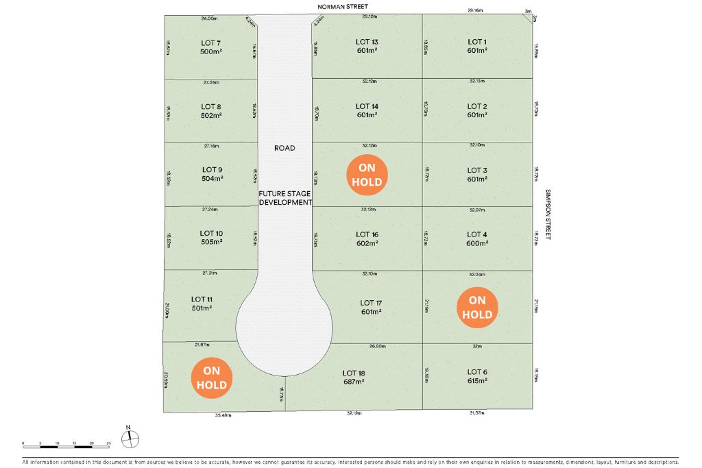 City View Estate - Ballarat North Masterplan