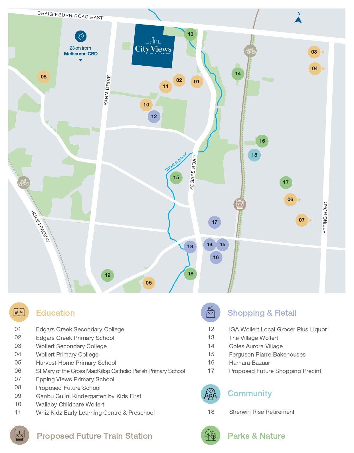 City Views Estate - Woller Location Map
