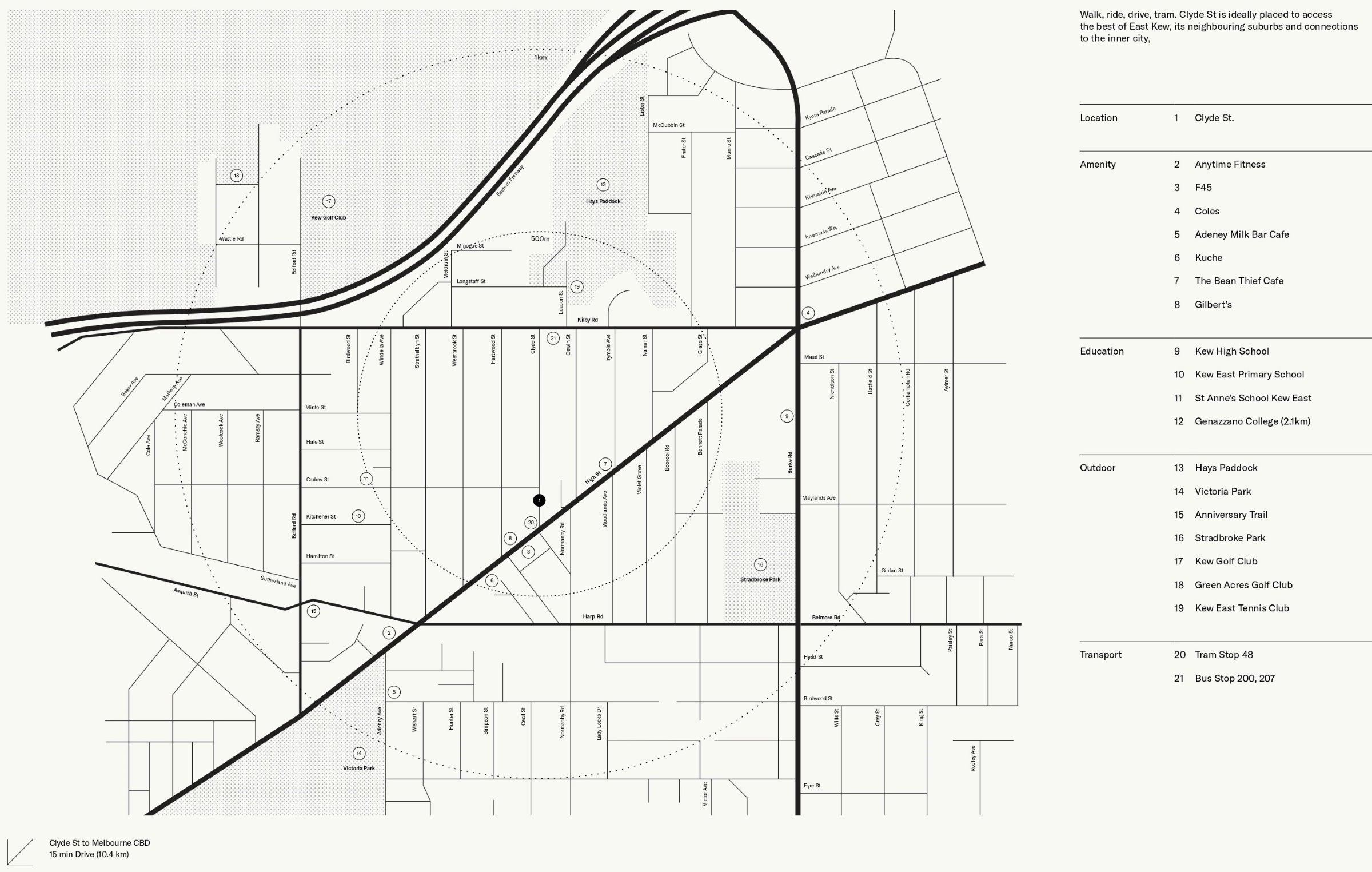 Clyde Street Estate - Kew East Location Map