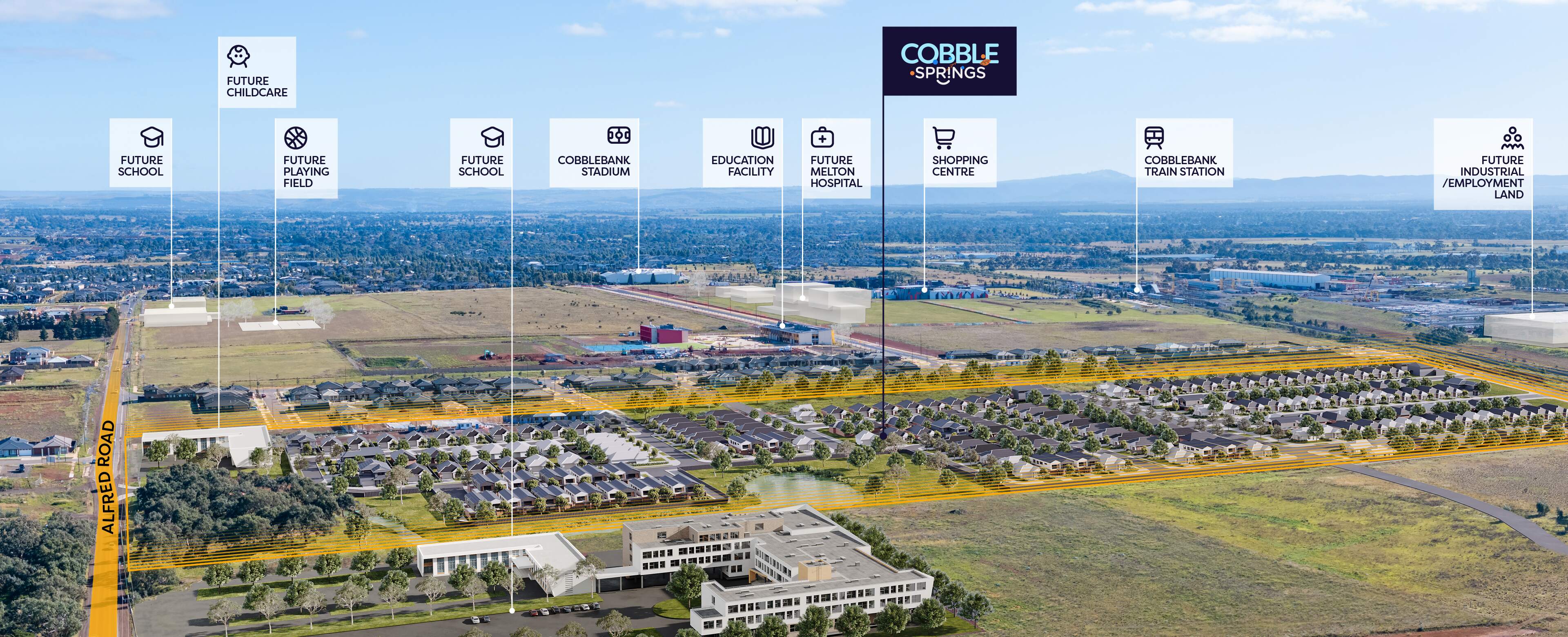 Cobble Springs Estate - Cobblebank Aerial