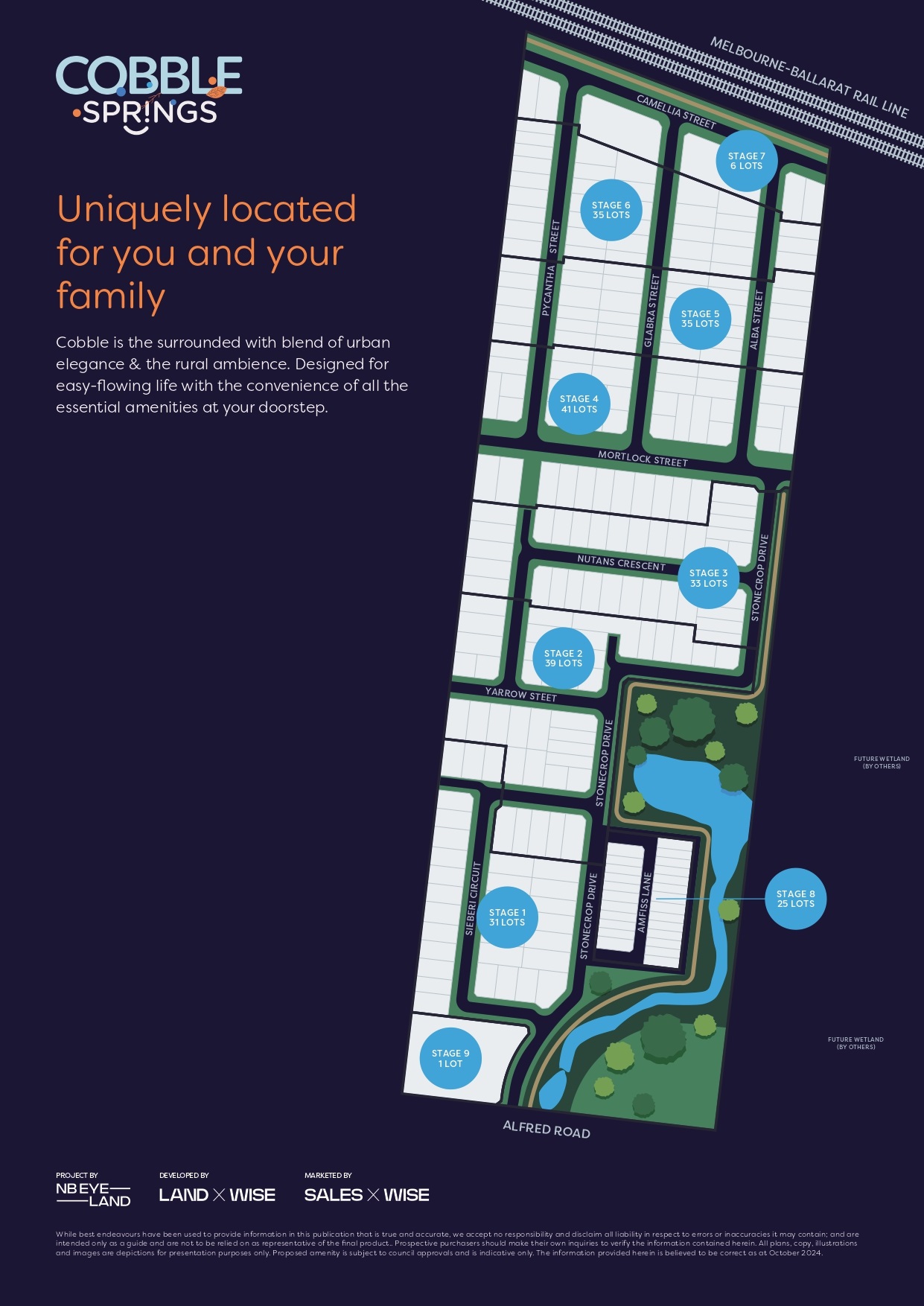 Cobble Springs Estate - Cobblebank Masterplan