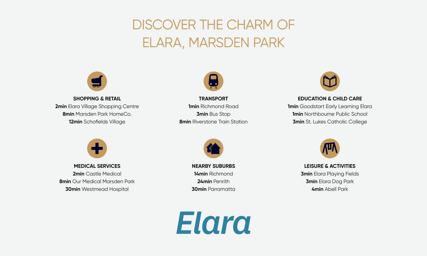 Complete by McDonald Jones Homes at Elara - Marsden Park Other