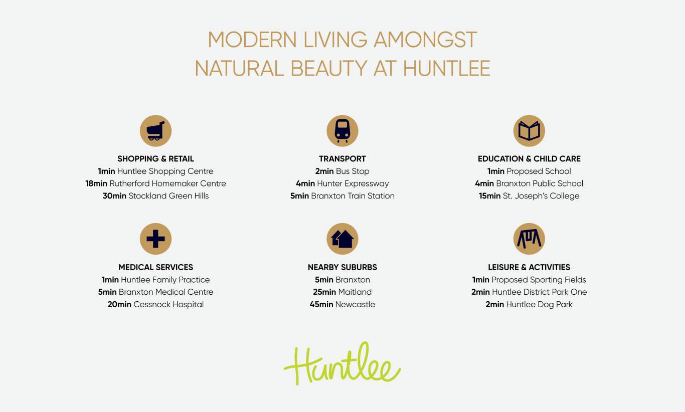 Complete by McDonald Jones Homes at Huntlee - North Rothbury Other