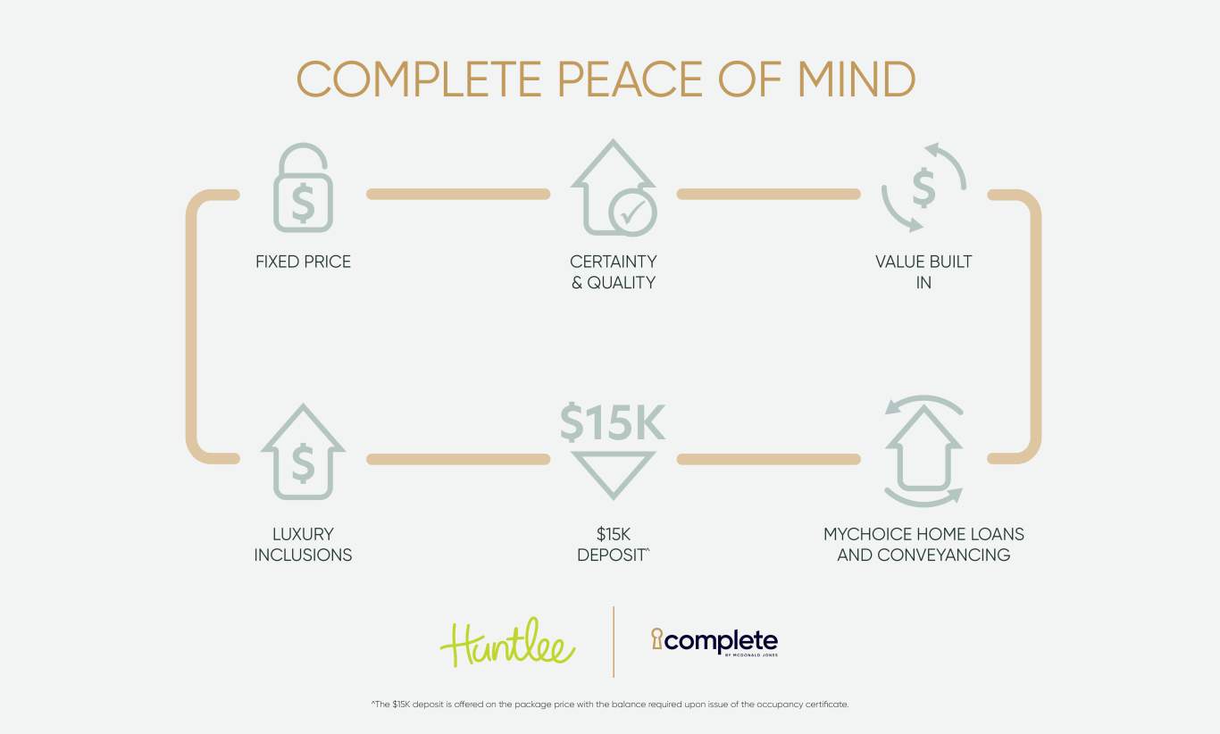 Complete by McDonald Jones Homes at Huntlee - North Rothbury Other