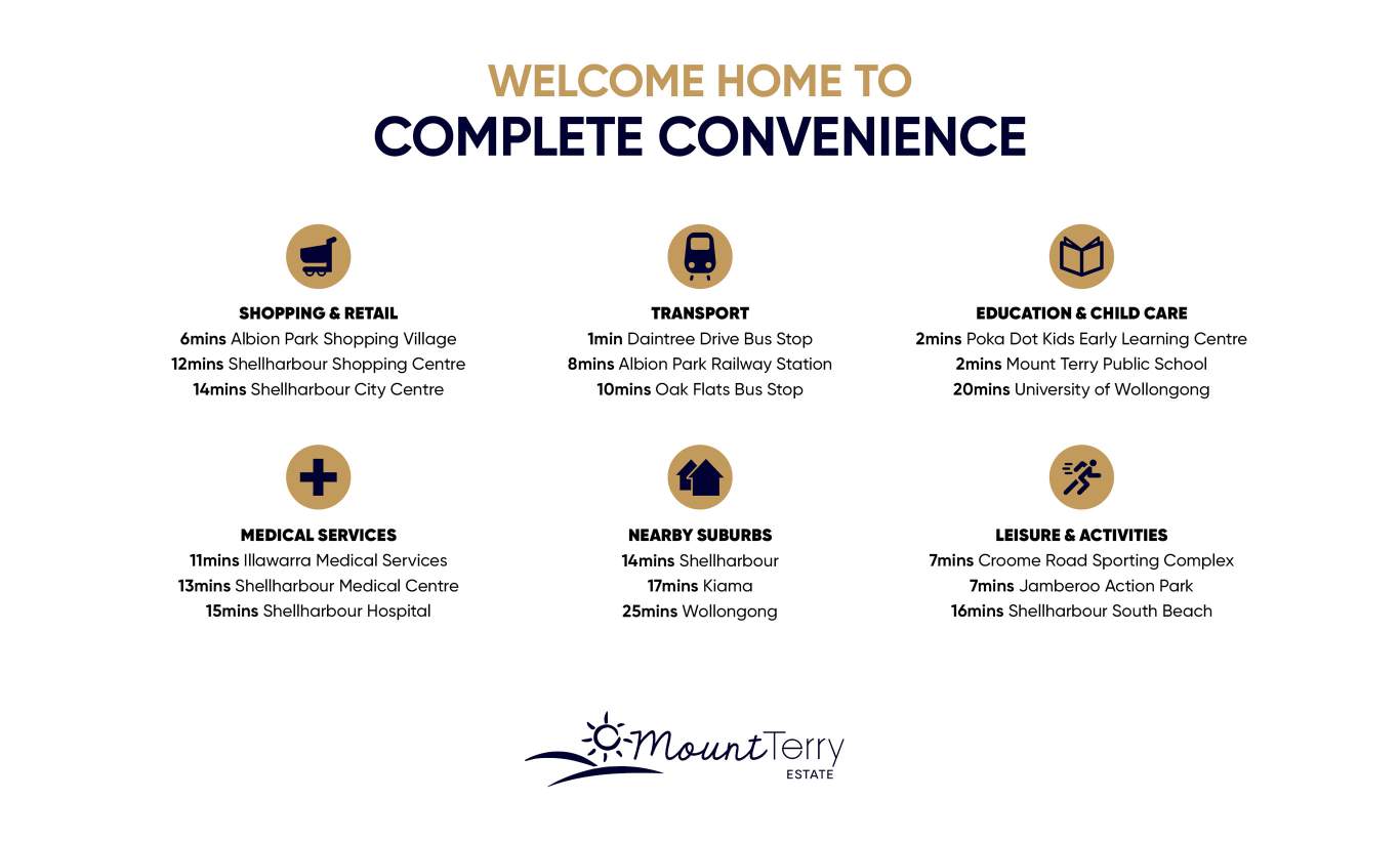Complete by McDonald Jones Homes at Mount Terry - Albion Park Other