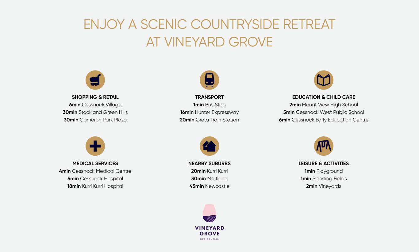 Complete by McDonald Jones Homes at Vineyard Grove - Cessnock Other