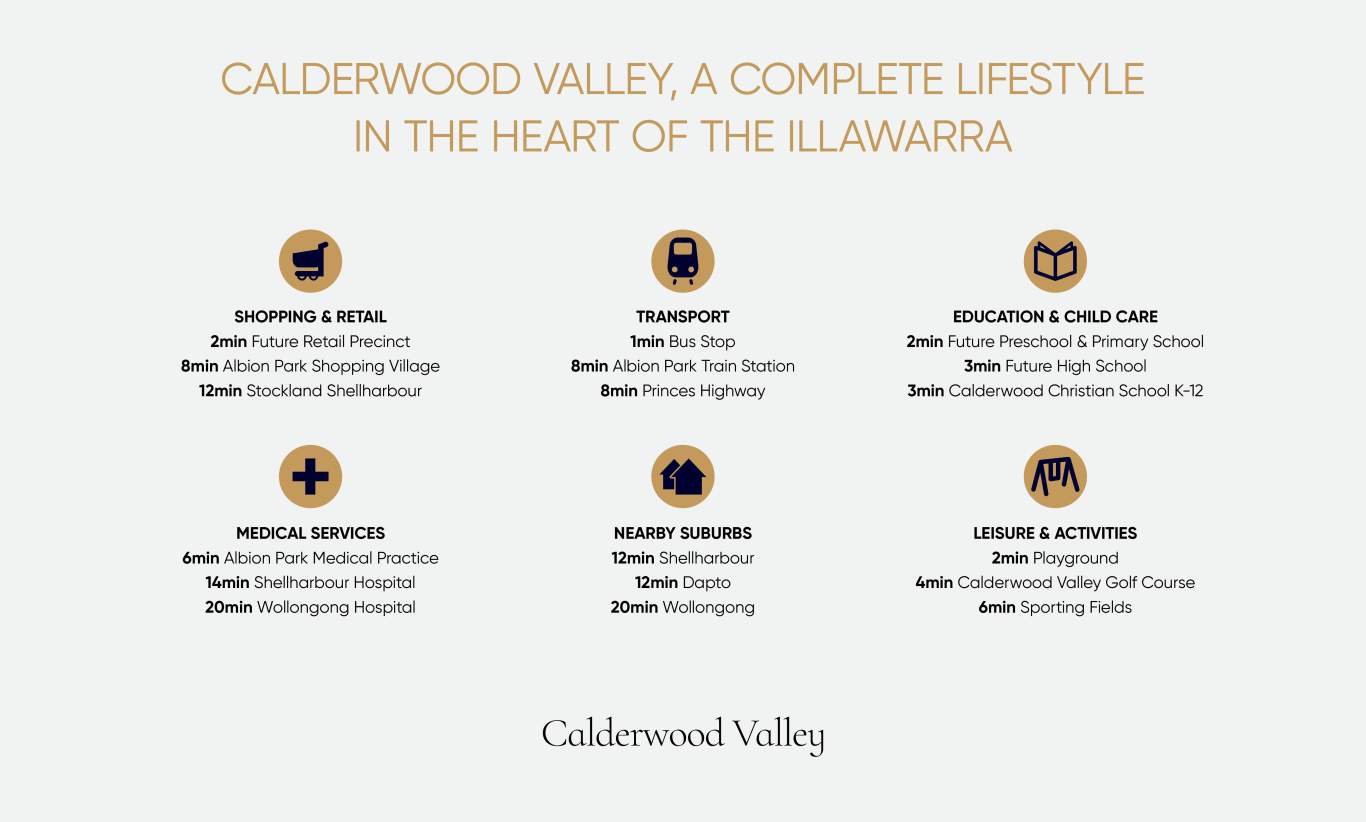 Complete by McDonald Jones at Calderwood Valley - Calderwood Other