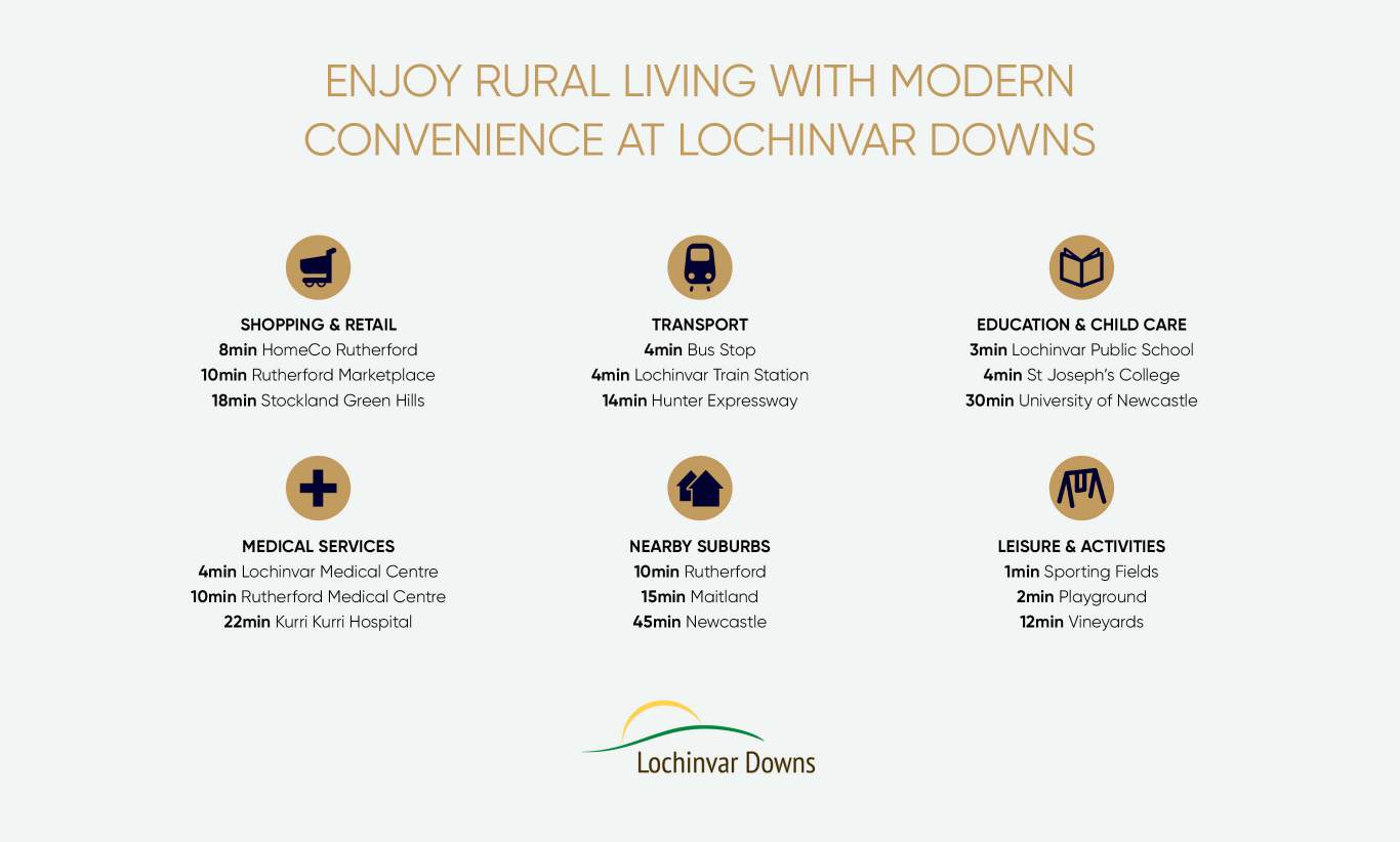 Complete by McDonald Jones at Lochinvar Downs - Leyland Release - Lochinvar Other
