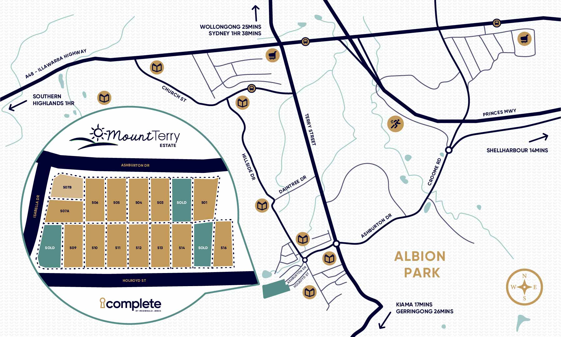 Complete by McDonald Jones at Mount Terry - Albion Masterplan
