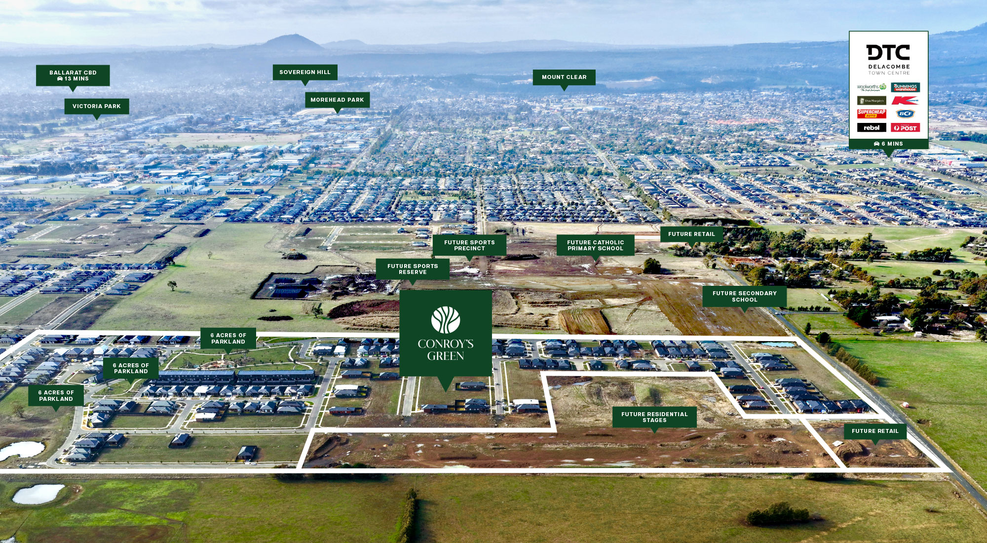 Conroy's Green Estate in Ballarat - Winter Valley Location Map