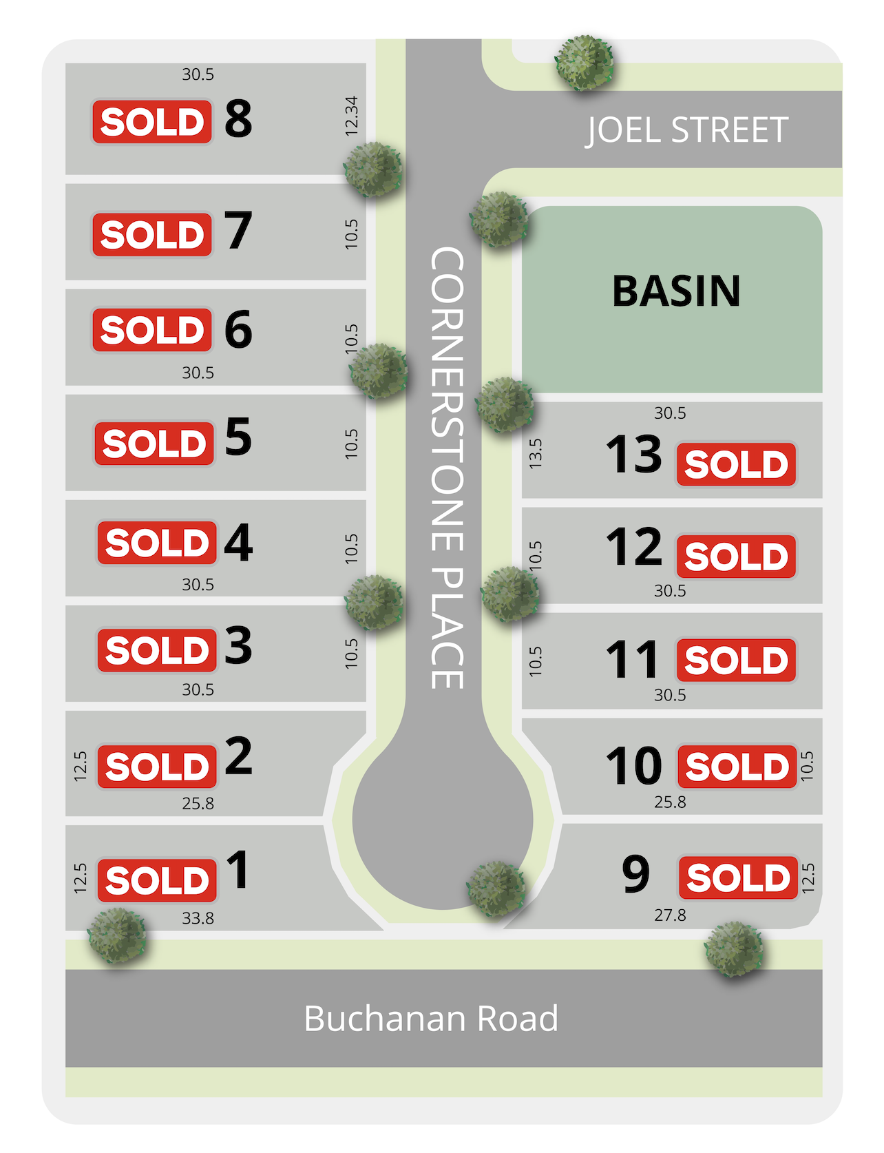 Cornerstone Estate - Morayfield Masterplan