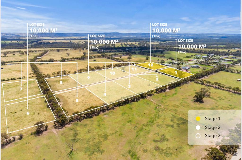 Cornwall Park Equine Estate - Toolern Vale