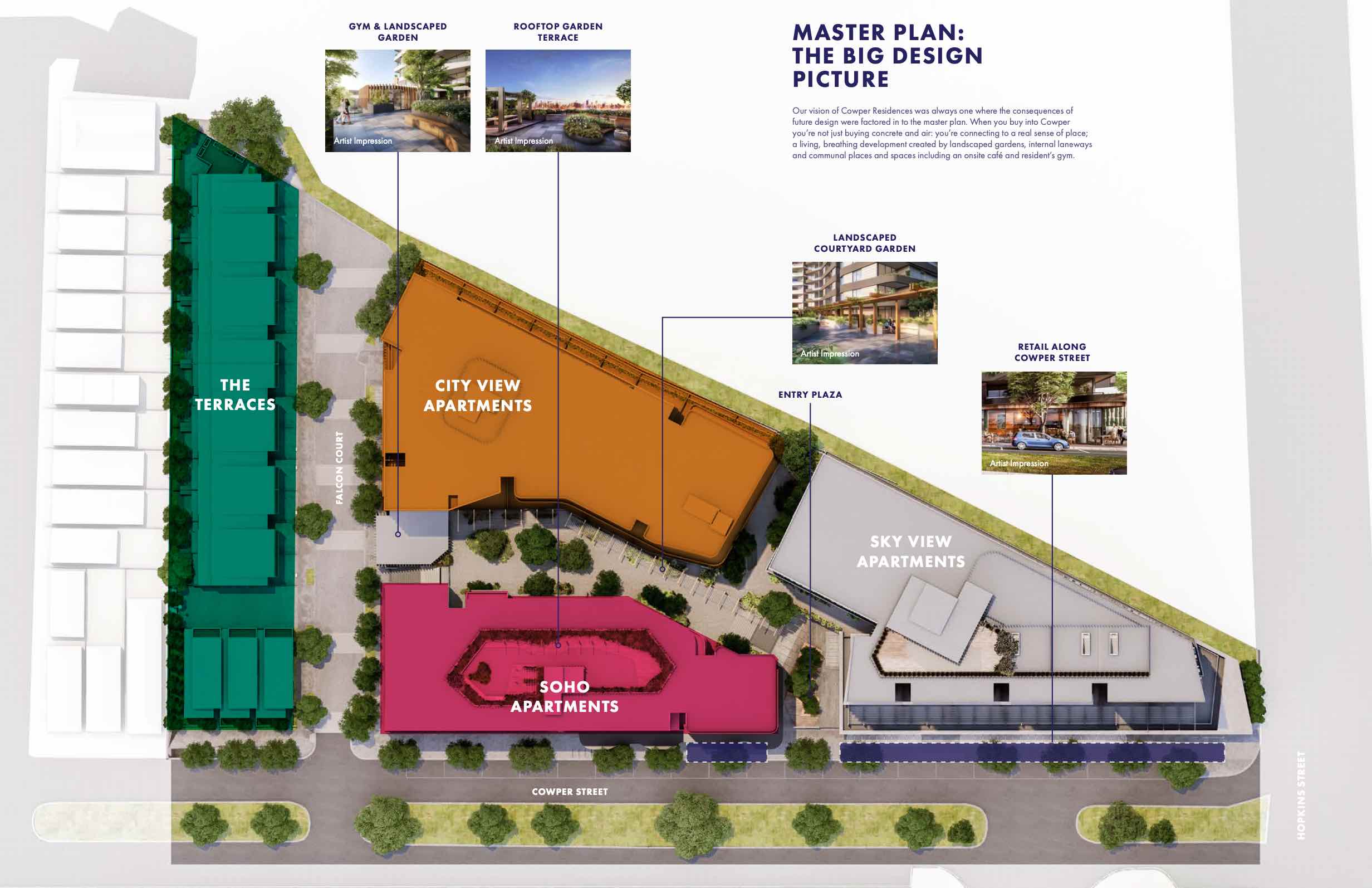 Cowper Residences Estate - Footscray Masterplan