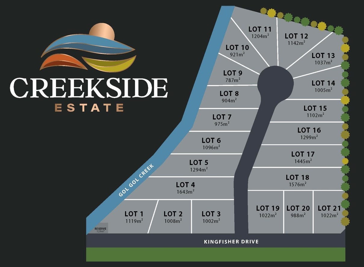 Creekside Estate - Gol Go Masterplan