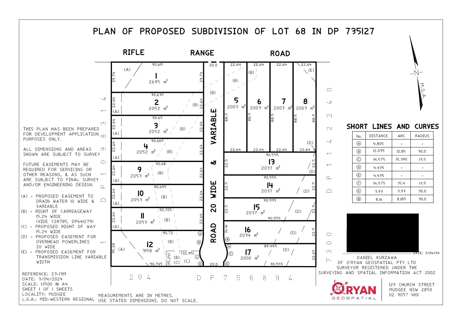 45 Rifle Range Road, Mudgee Masterplan