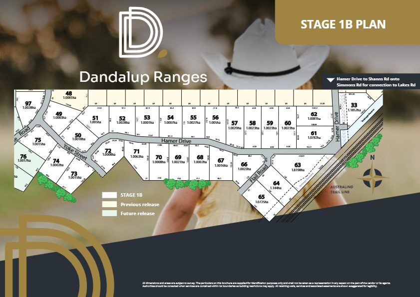 Dandalup Ranges Estate - North Dandalup Masterplan