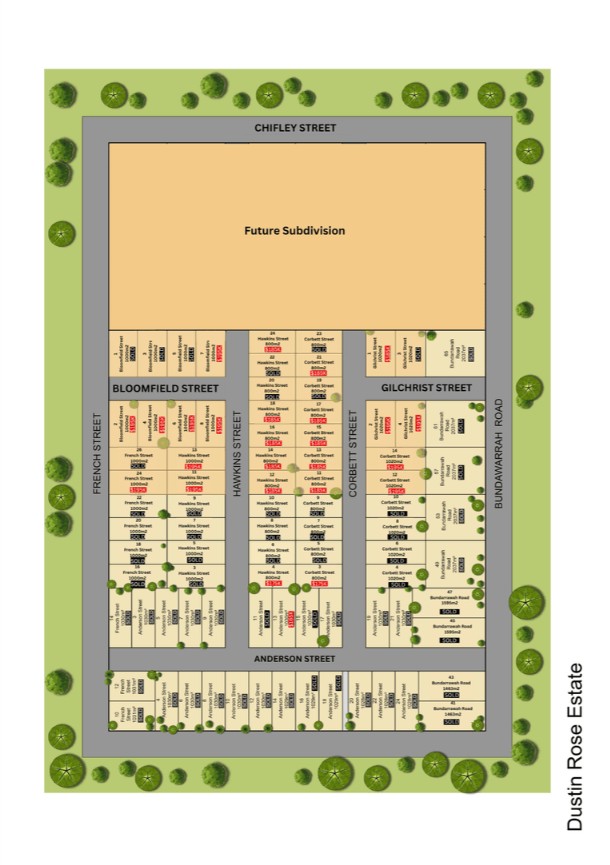 Dustin Rose Estate - Temora Masterplan