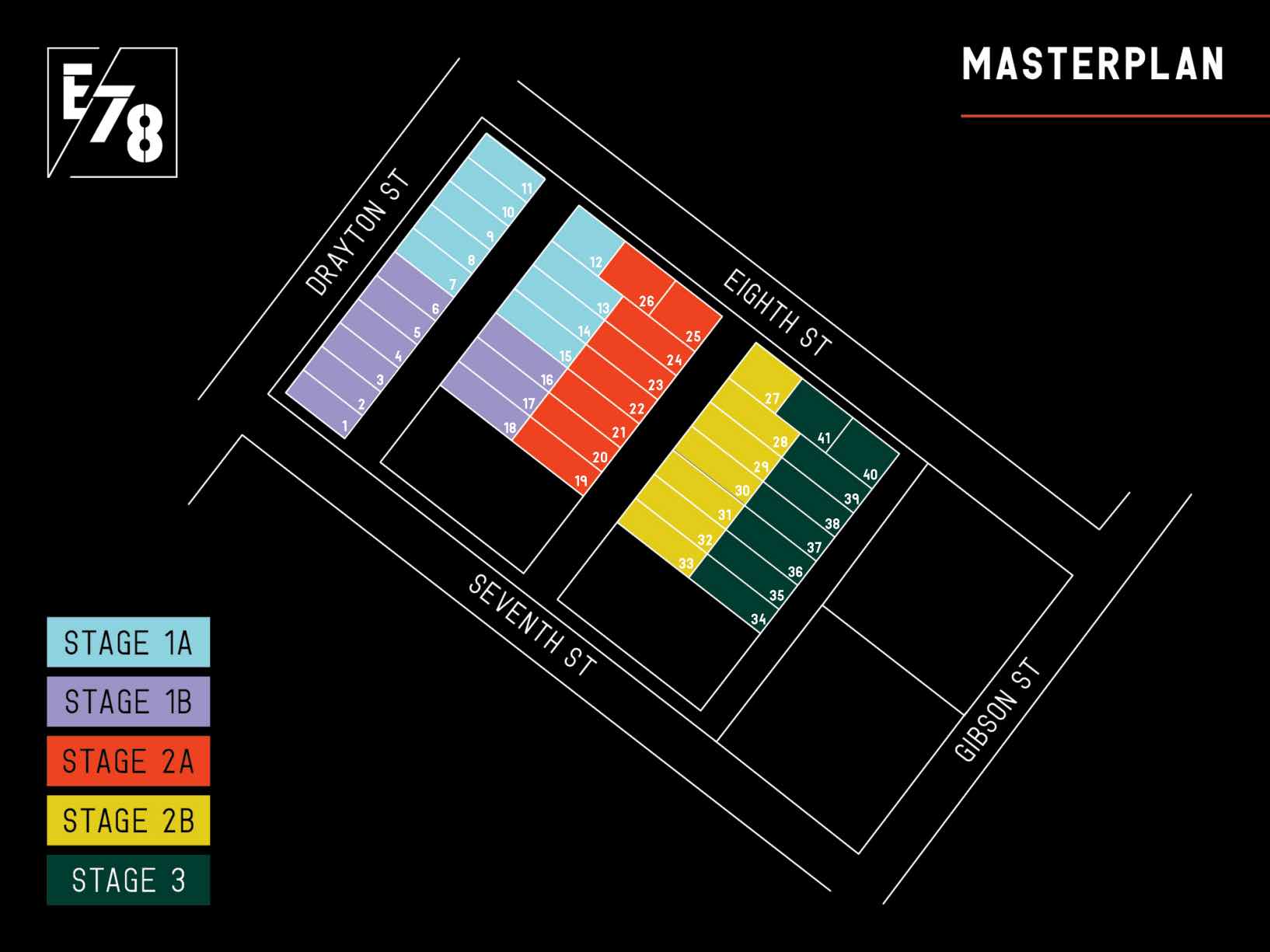 E78 Estate - Bowden Masterplan