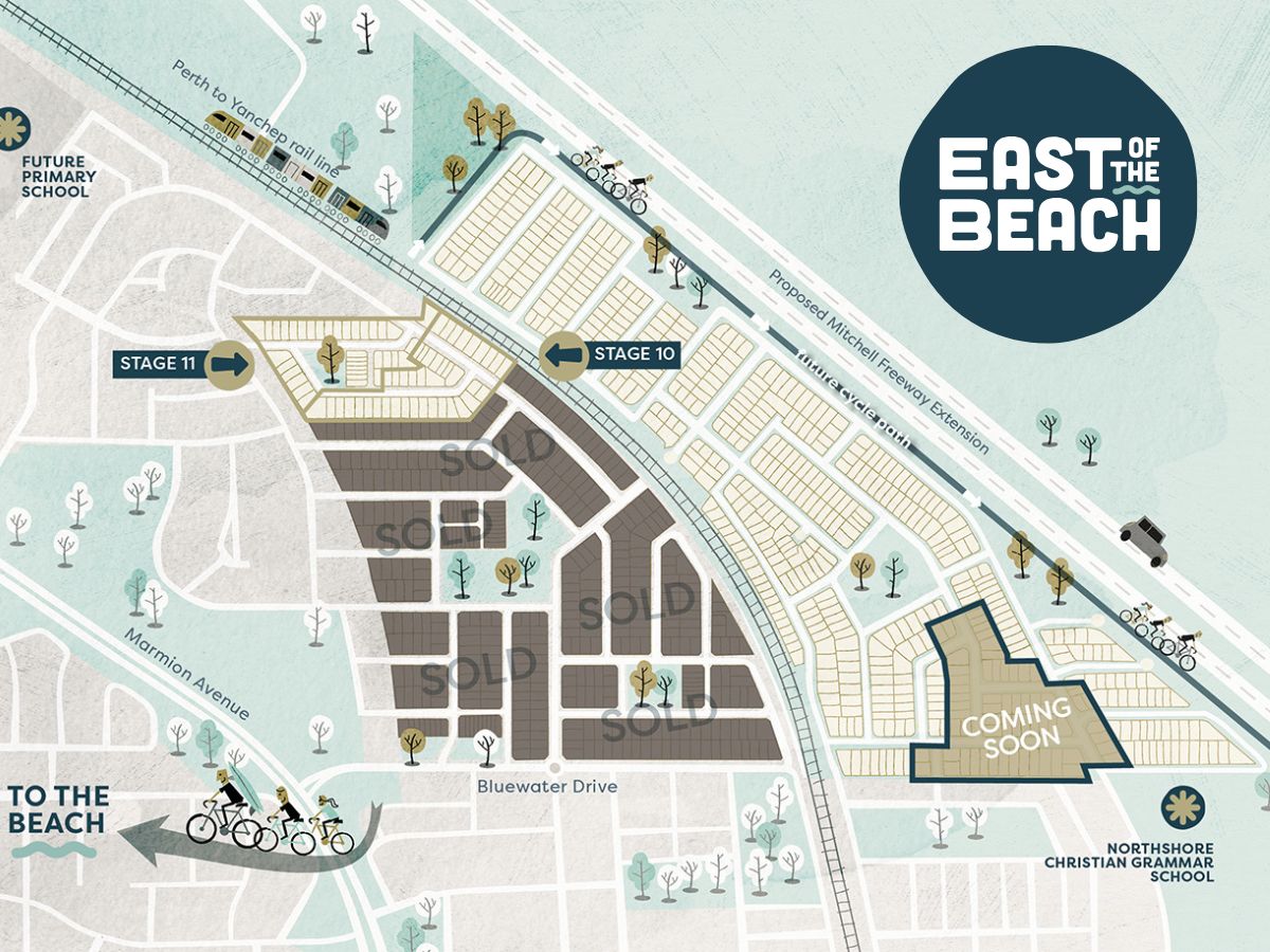 East Of The Beach Estate - Eglinton Masterplan