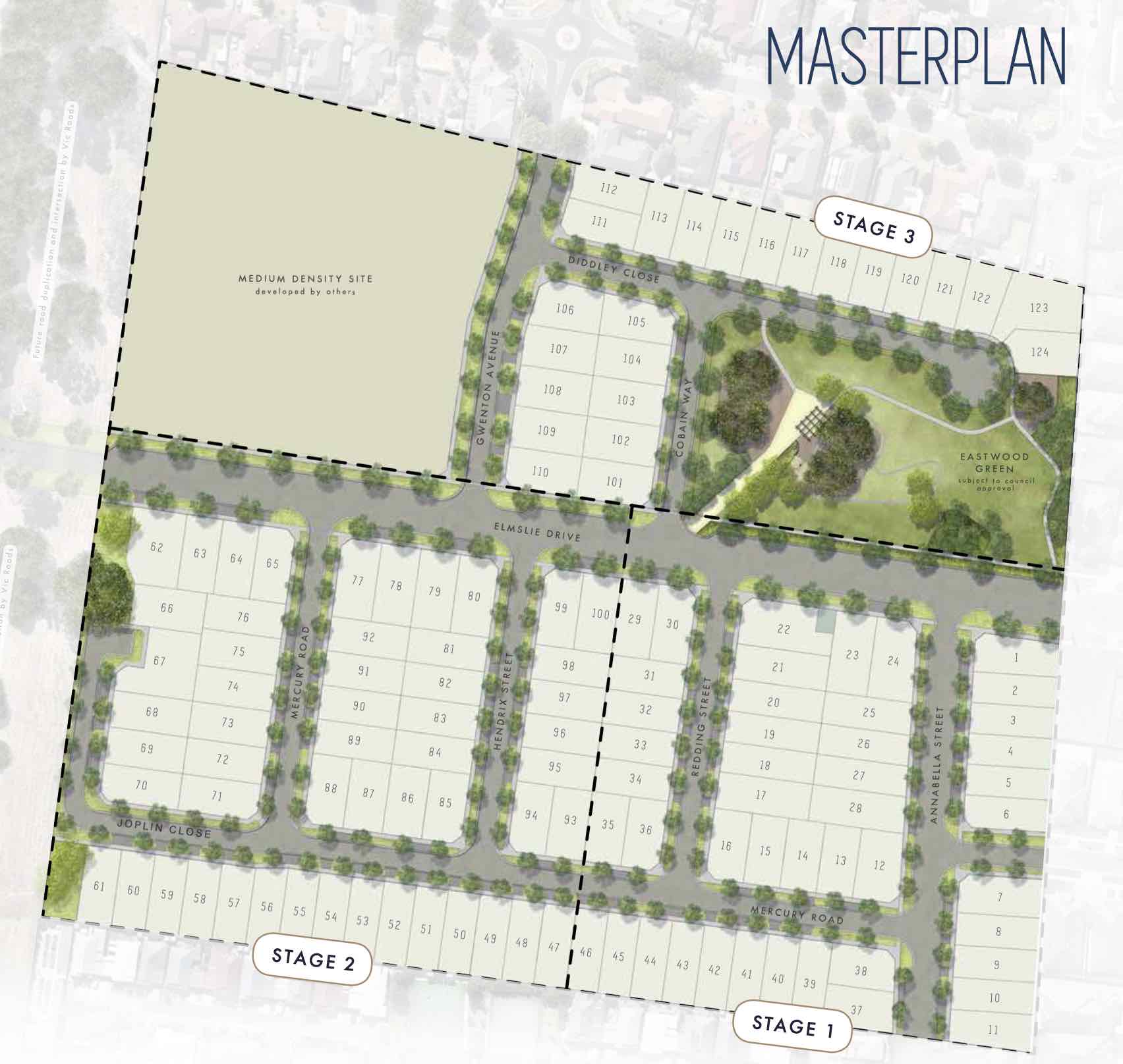 Eastwood Estate - Cranbourne East Masterplan