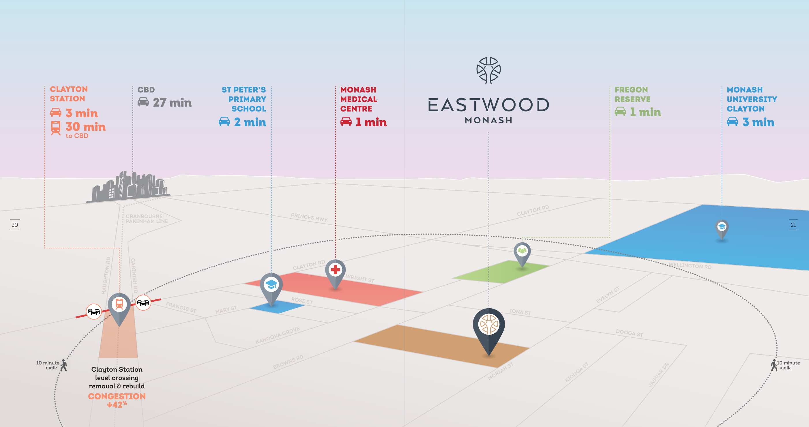 Eastwood Monash - Clayton Location map
