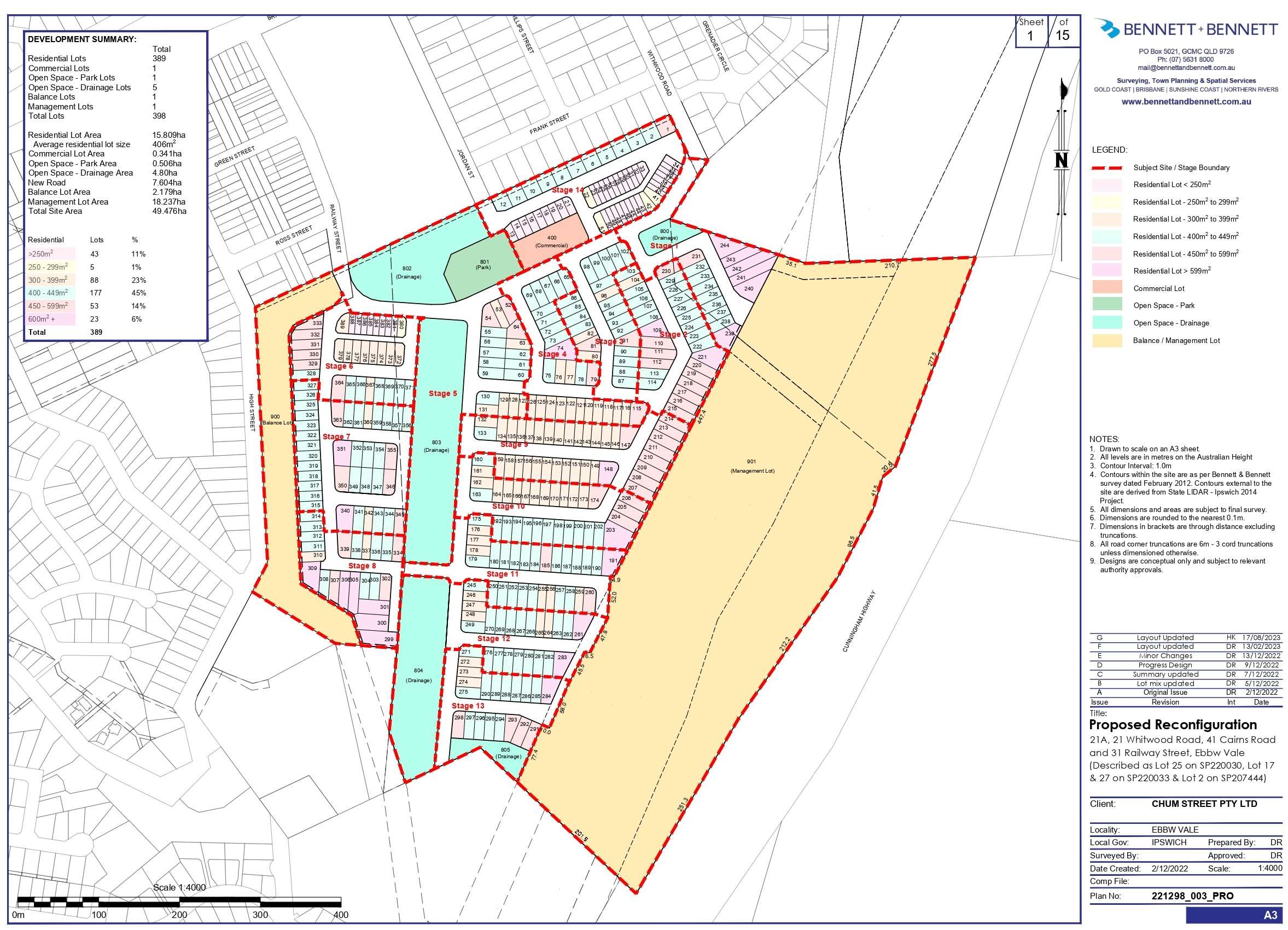 Ebbw Vale Residential - Ebbw Vale Masterplan