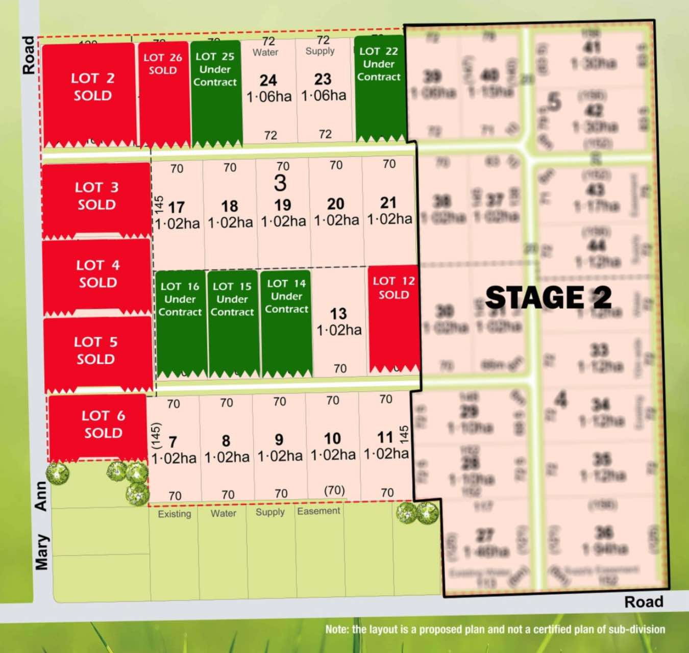 Echuca Acres Estate - Echuc Masterplan
