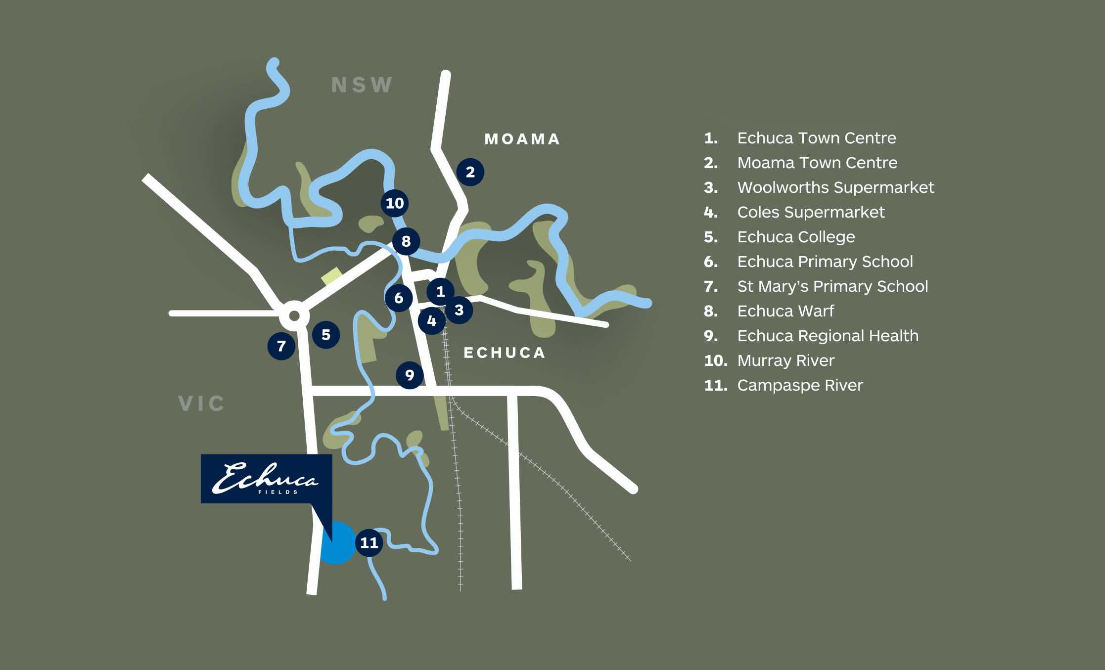 Echuca Fields Estate - Echuca Location m Location Map