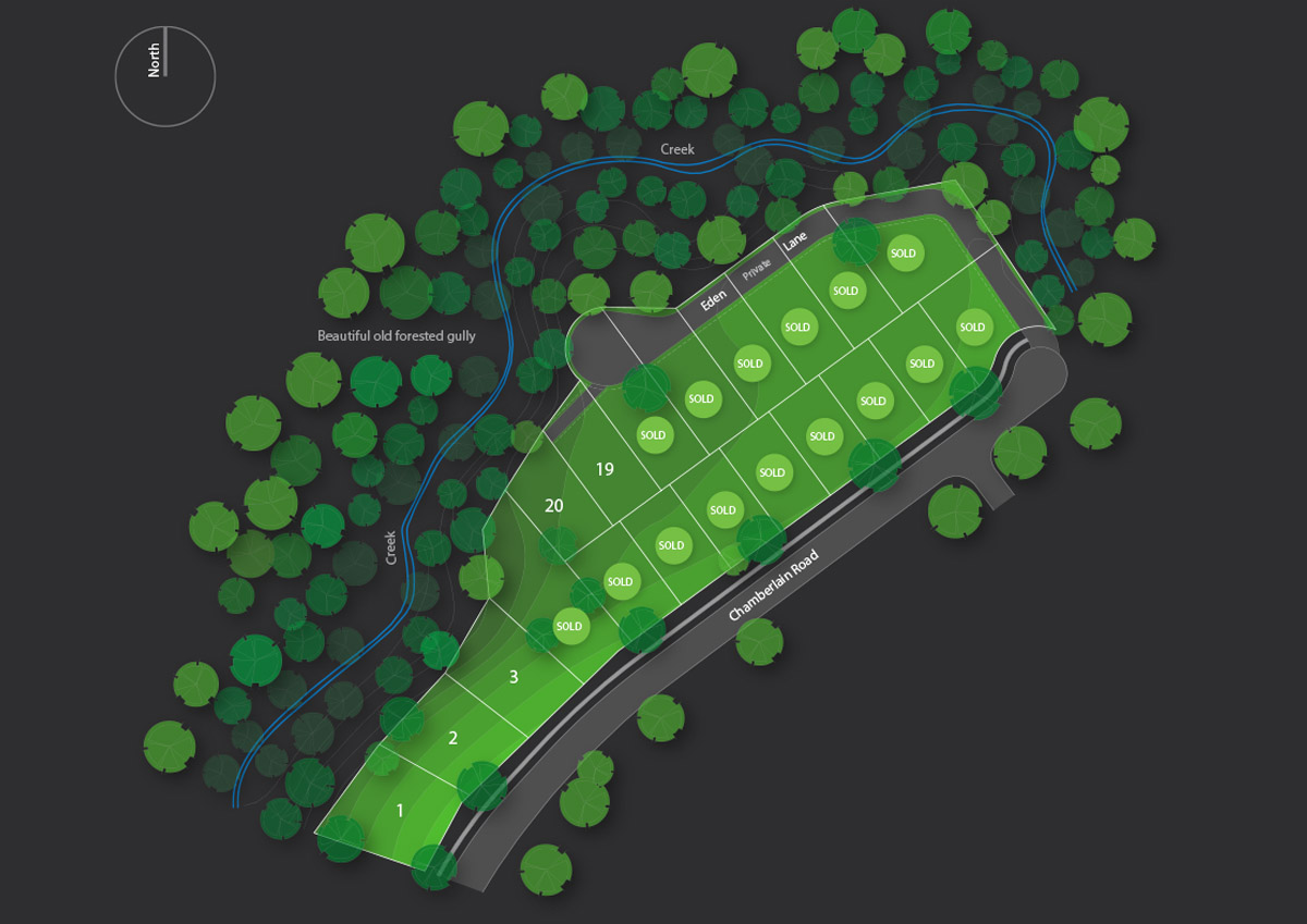 Eden Estate - Wyoming Master Plan