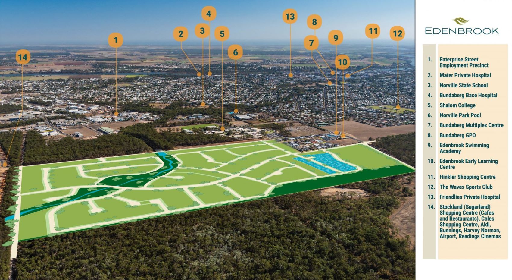 Edenbrook Estate - Norville Aerial