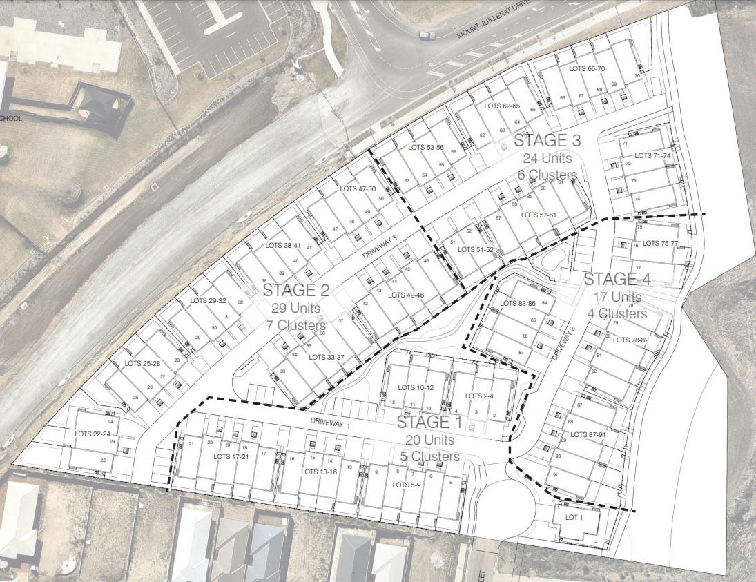 Edenbrooke Villas Redbank Plains - Master Plan