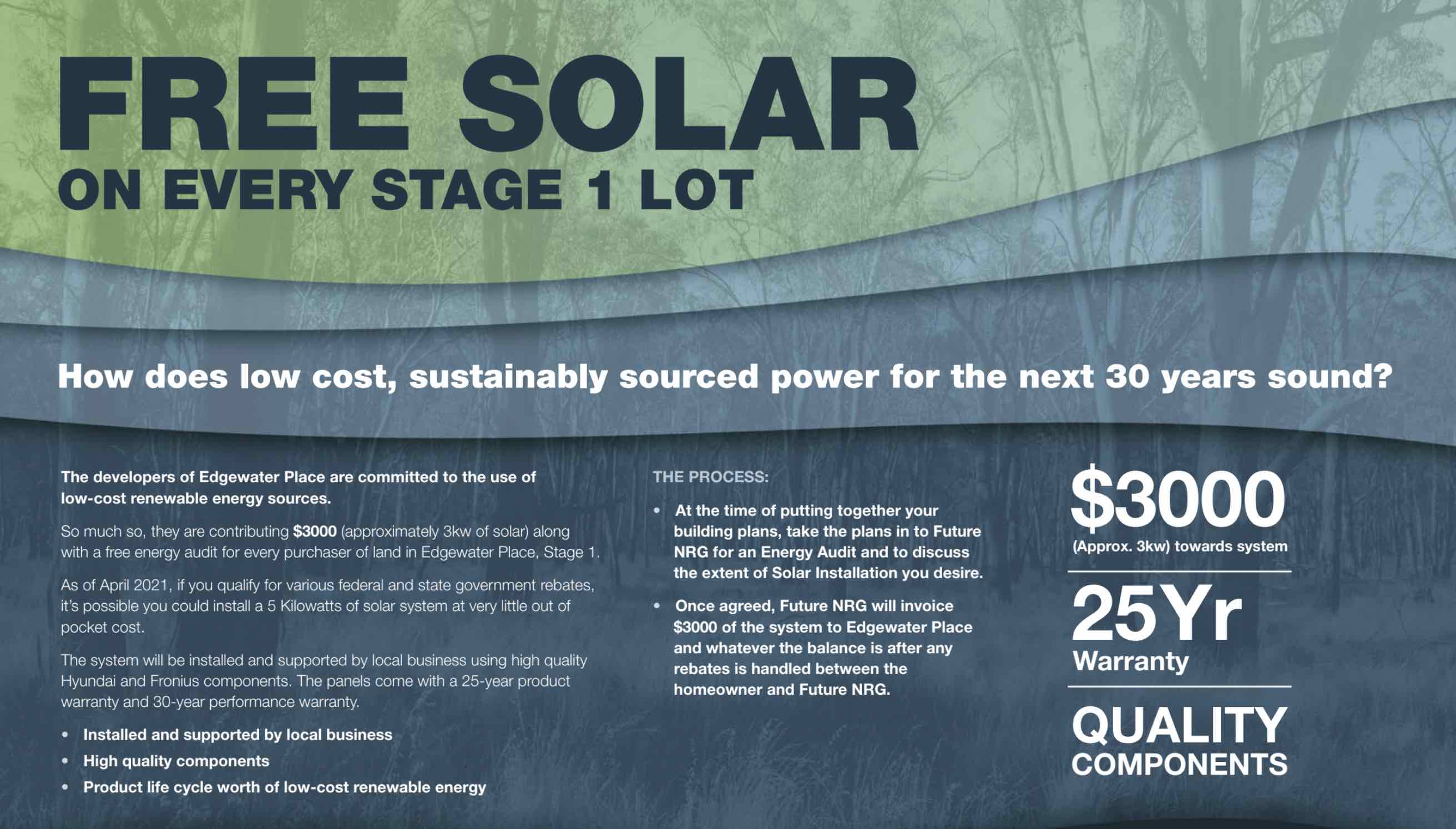Edgewater Place Estate - Kialla Solar offer