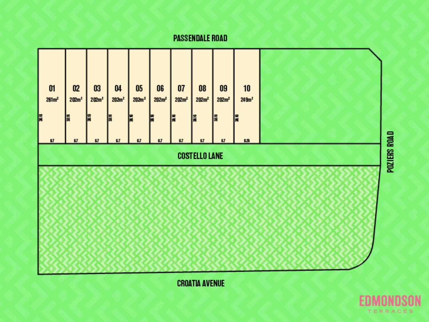 Edmondson Terraces - Edmondson Park Masterplan