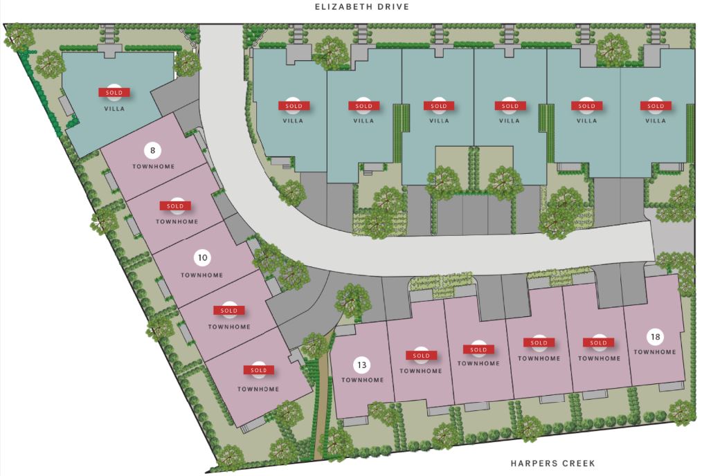Elanor Estate - Sunbury Masterplan