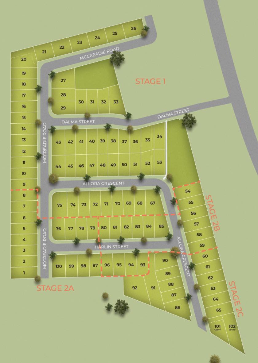 Elevate Estate - Ormeau Hi Masterplan