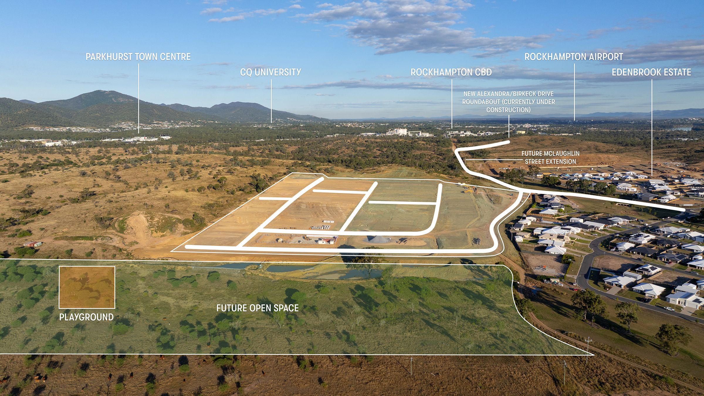 Ellida Estate - Parkhurst Aerial