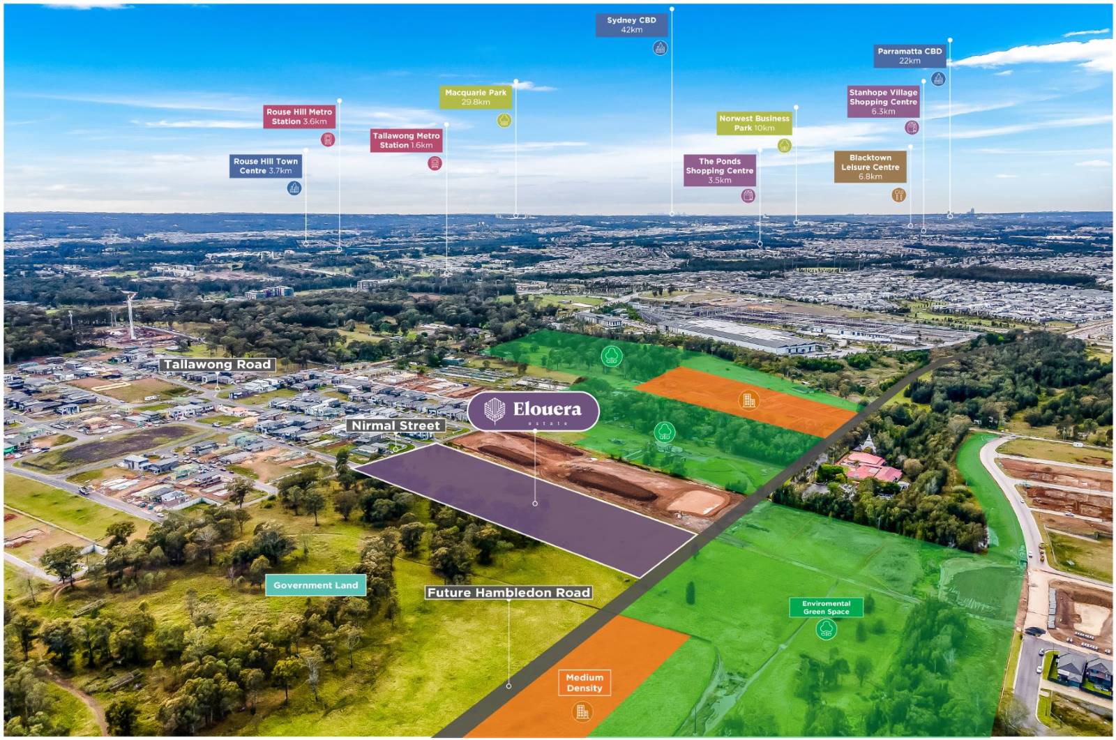 Elouera Estate - Tallawong Aerial