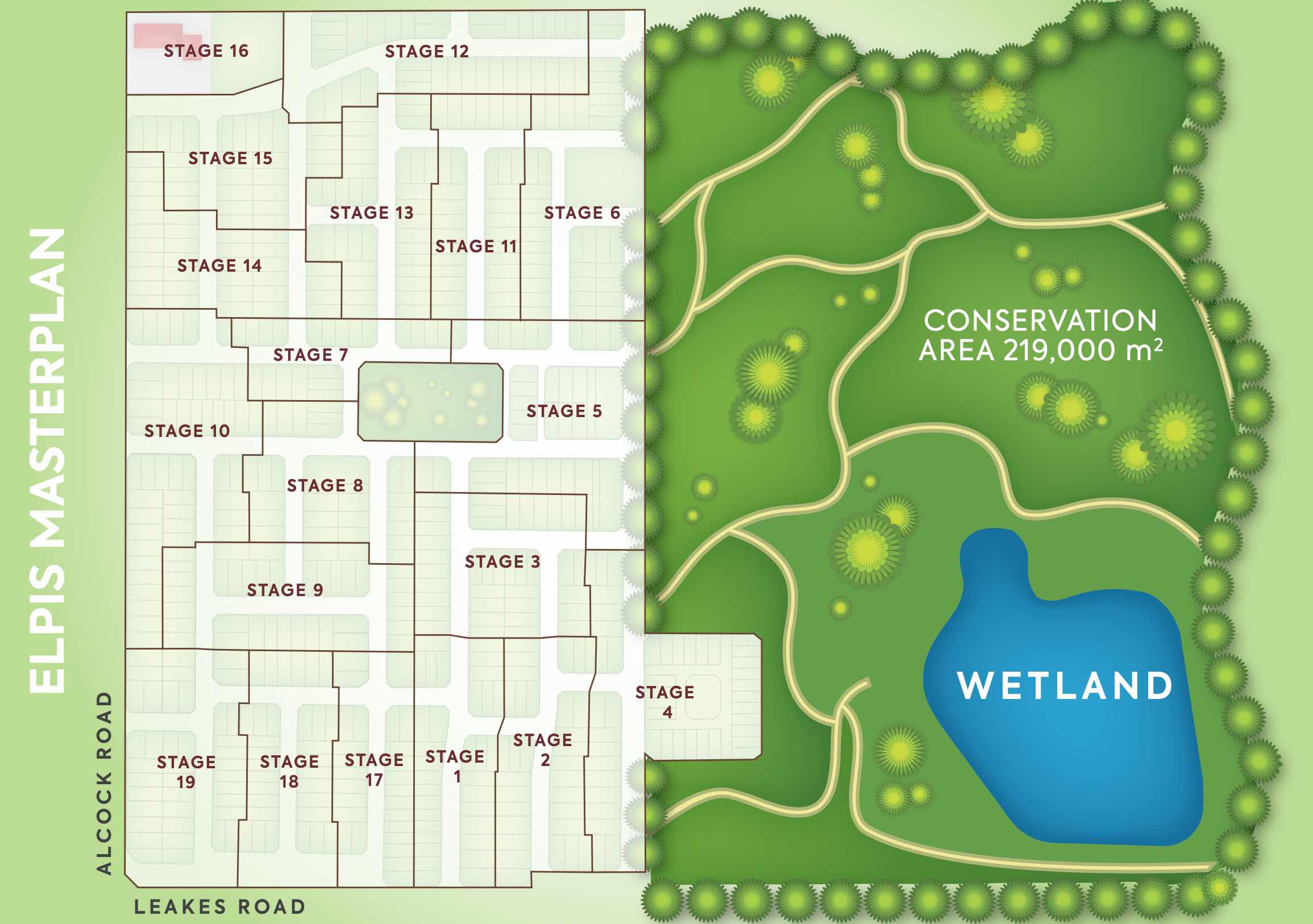 Elpis Estate Masterplan
