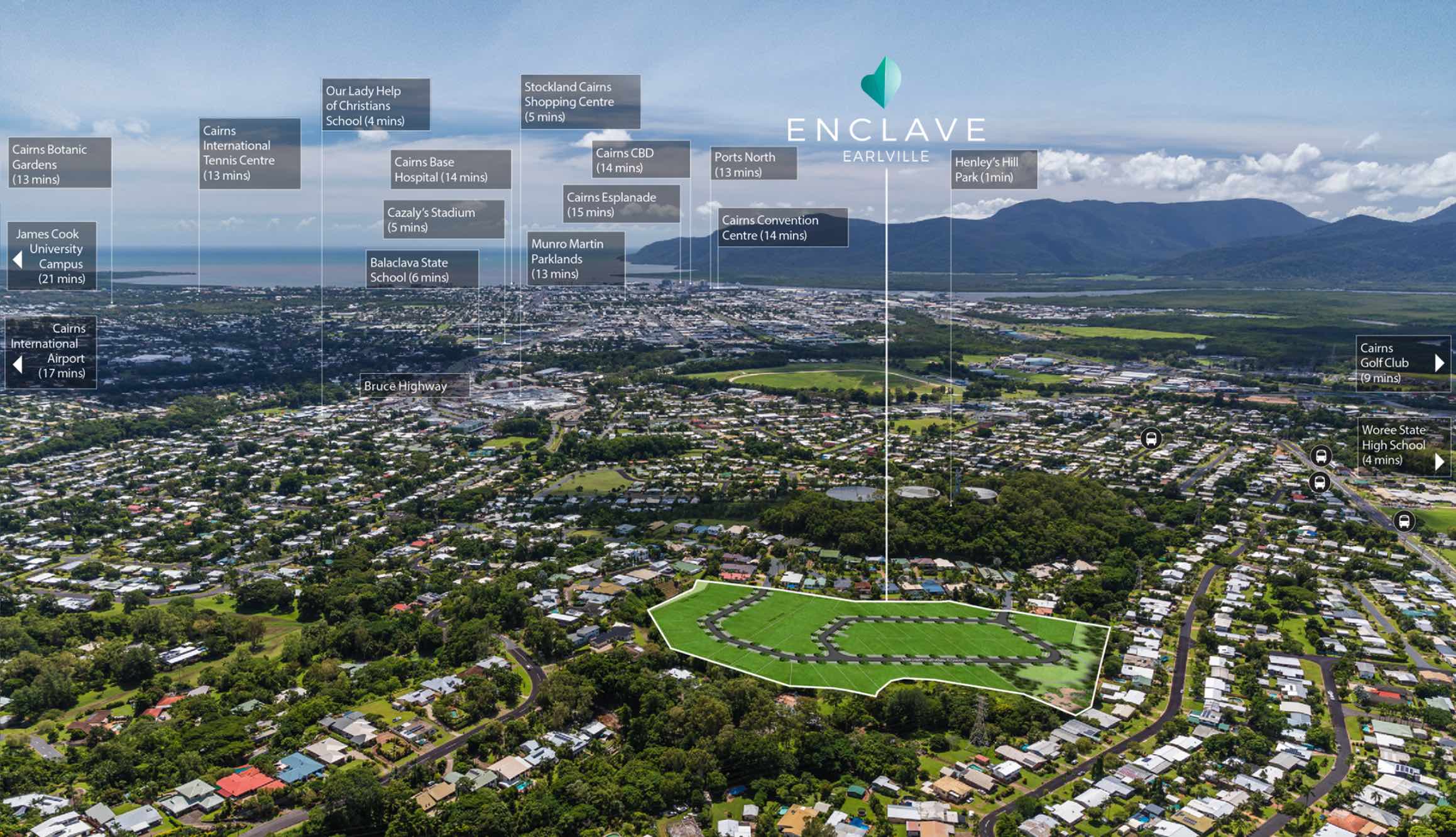 Enclave Estate - Earlville Aerial