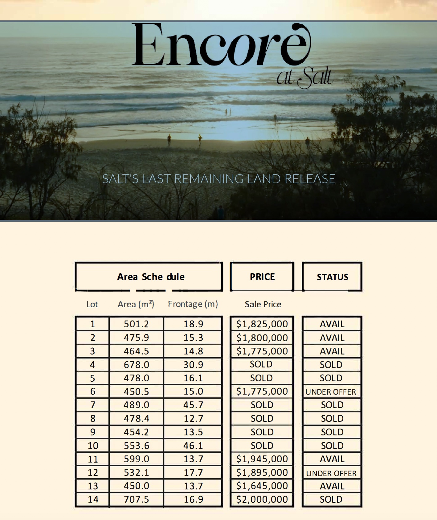 Encore at Salt - Kingscliff Masterplan