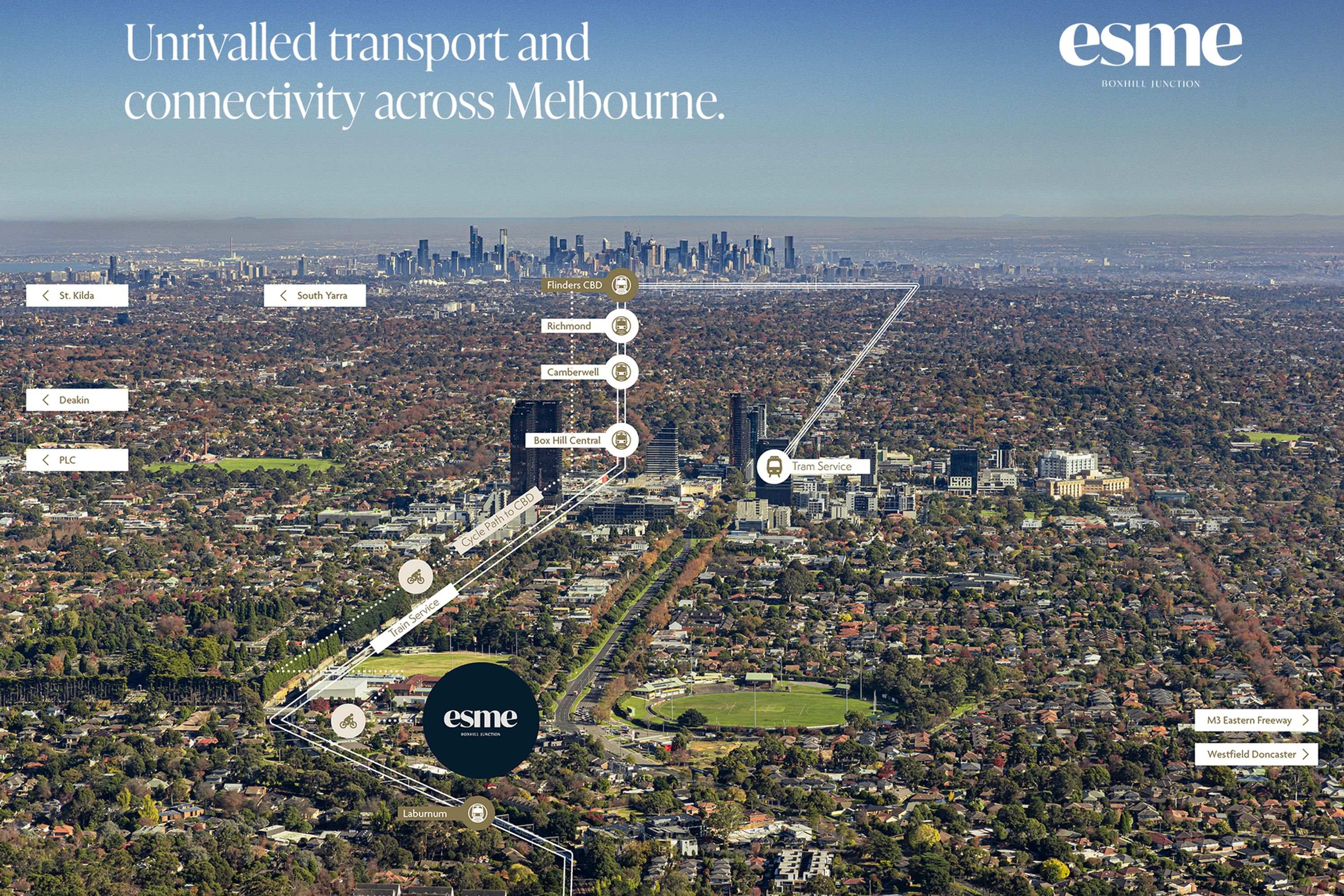 Esme Townhomes - Blackburn Aerial