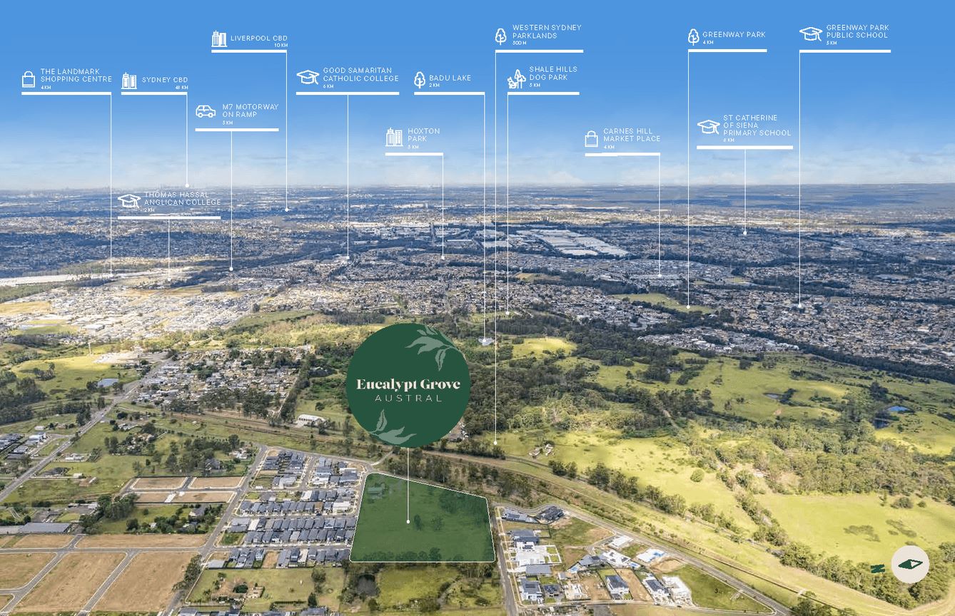 Eucalypt Grove Estate - Aust Aerial