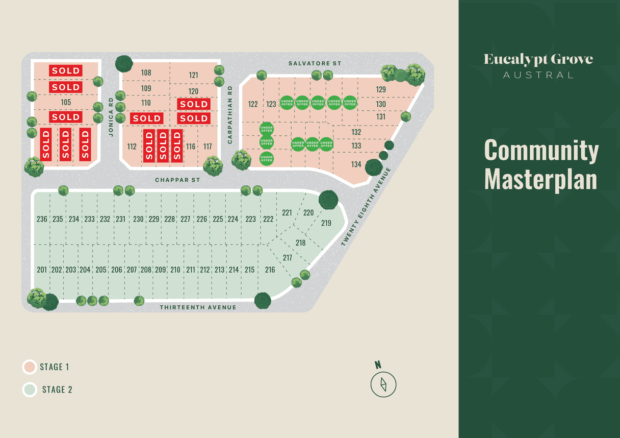 Eucalypt Grove Estate - Au Masterplan