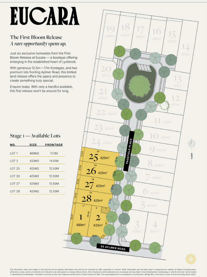 Eucara Estate - Lynbrook Masterplan